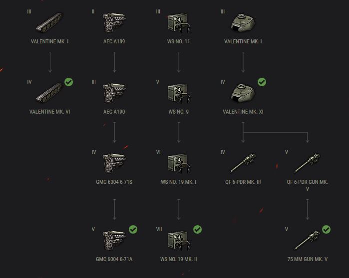 Модули танка Valentine в Мире танков