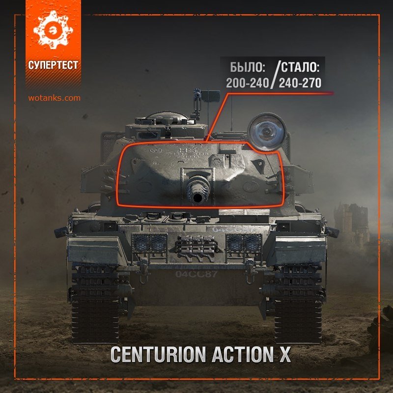 Изменения Centurion Action X