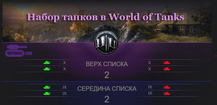 Танки одного, двух и трех уровней. Набор танков в бои. Балансировщик танков.