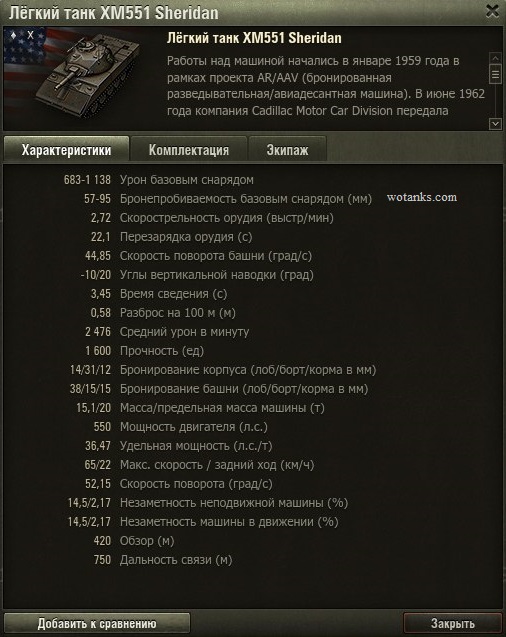 Характеристики легкого танка XM551 Sheridan