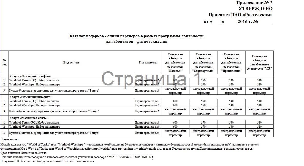 Программа обмена бонусов на инвайт-коды для World of Tanks