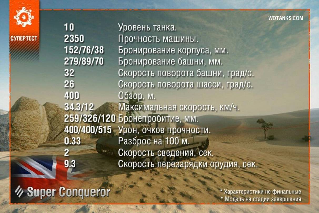 Характеристики танка Super Conqueror в World of Tanks 9.20.1