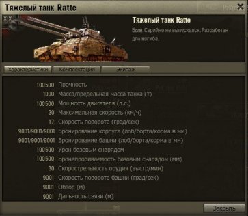 Характеристики танка Ратте
