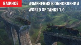 Изменения в обновлении World of Tanks версии 1.0