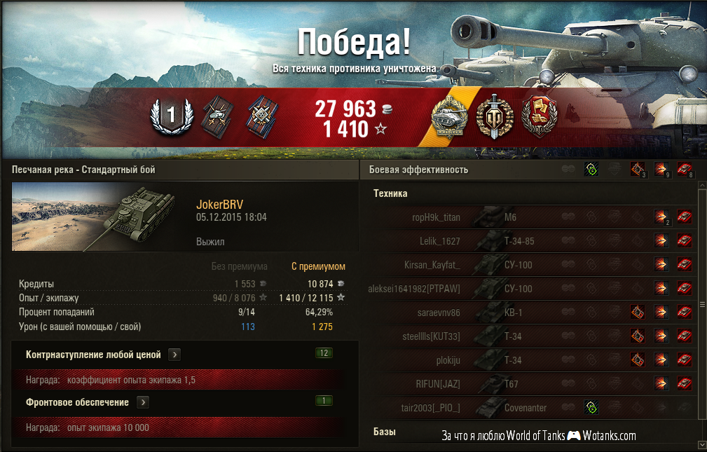 Люблю World of Tanks