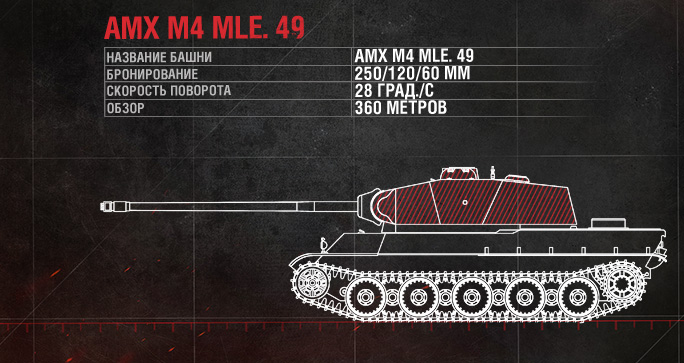 Схема бронирования amx m4 49 l