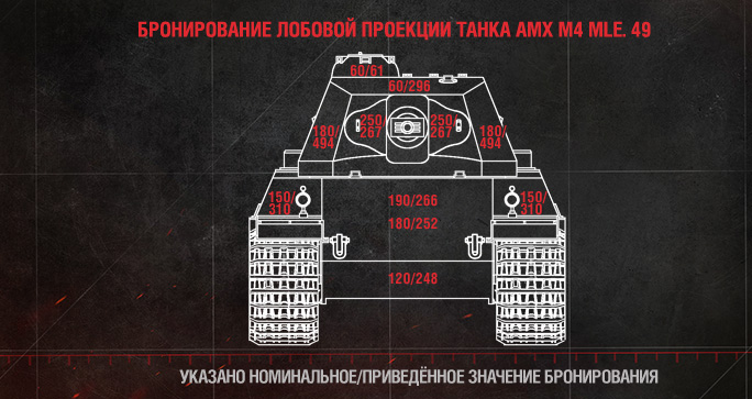 Схема бронирования amx m4 49 l