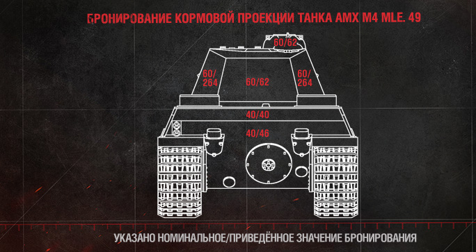 Схема бронирования amx m4 49 l